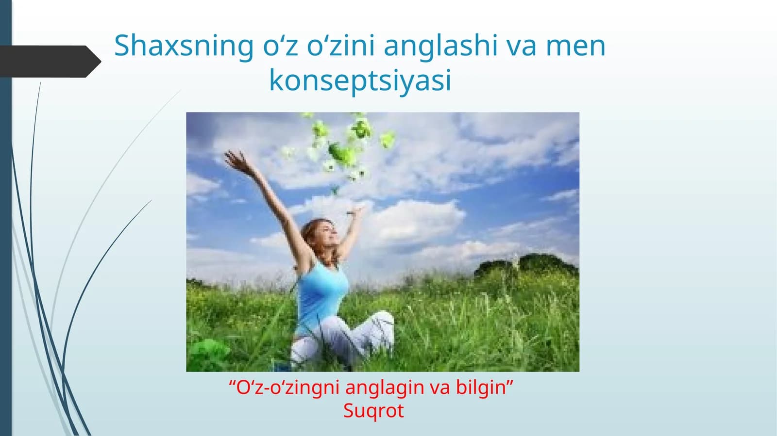 Shaxsning oʻz oʻzini anglashi va men konseptsiyasi