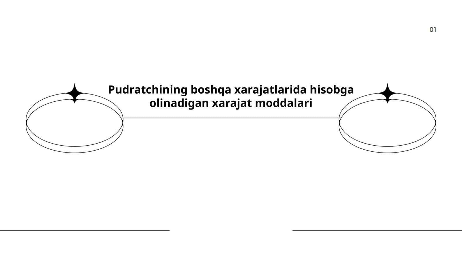 Pudratchining boshqa xarajatlarida hisobga olinadigan xarajat moddalari