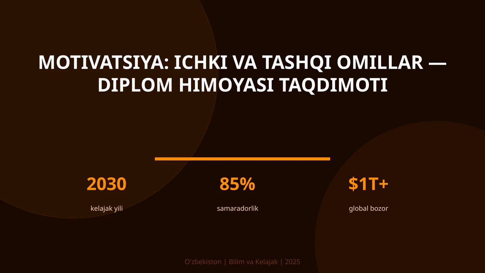 Motivatsiya: ichki va tashqi omillar — diplom himoyasi taqdimoti