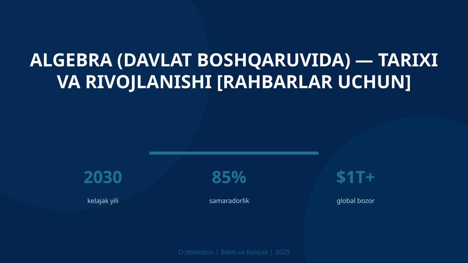 Algebra (davlat boshqaruvida) — tarixi va rivojlanishi [rahbarlar uchun]