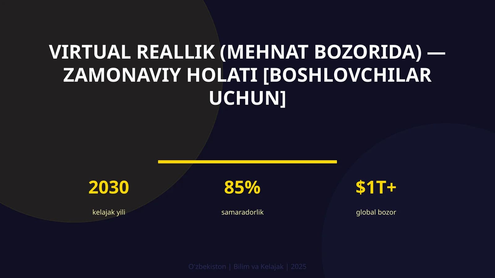 Virtual reallik (mehnat bozorida) — zamonaviy holati [boshlovchilar uchun]