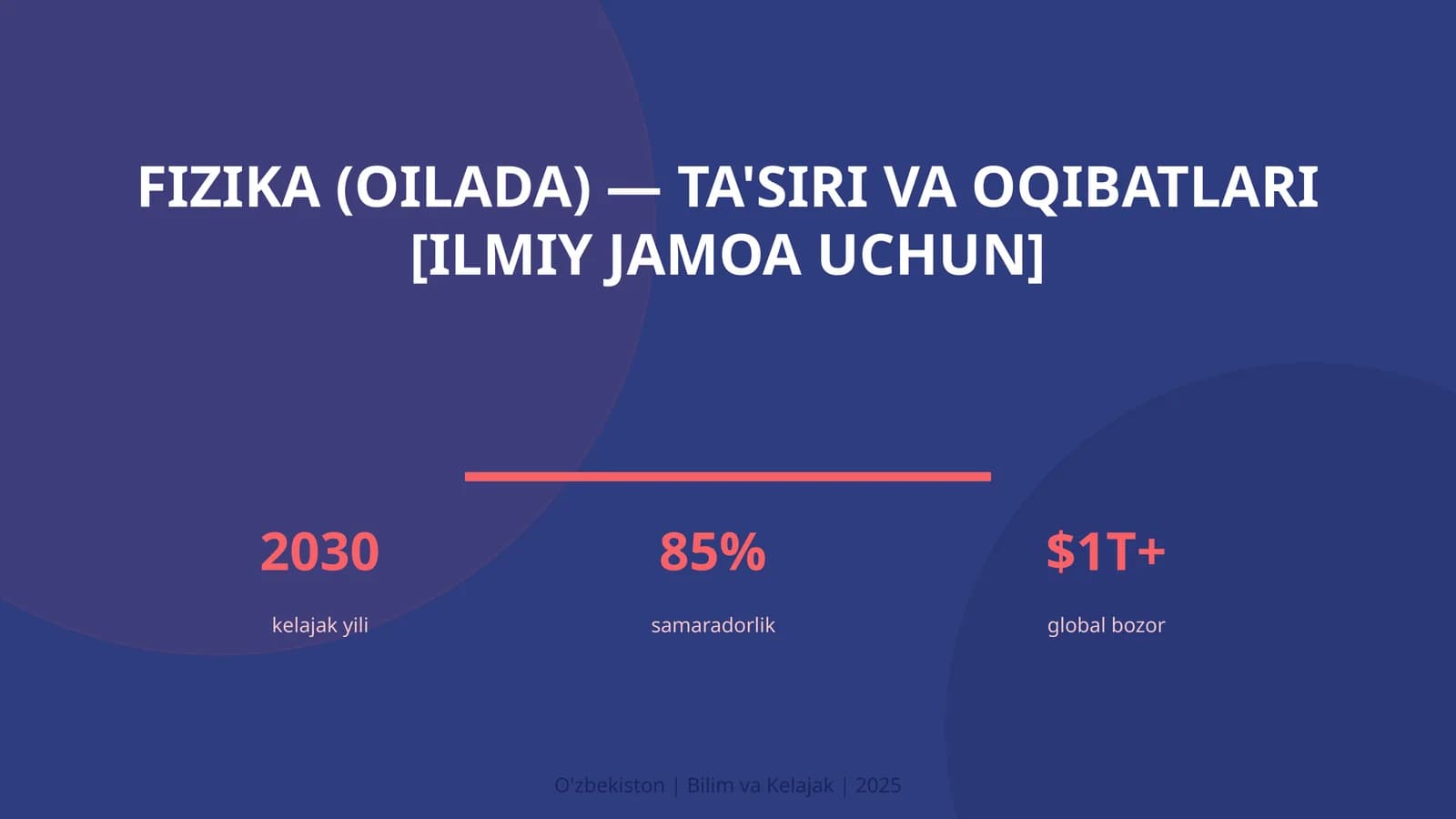 Fizika (oilada) — ta'siri va oqibatlari [ilmiy jamoa uchun]