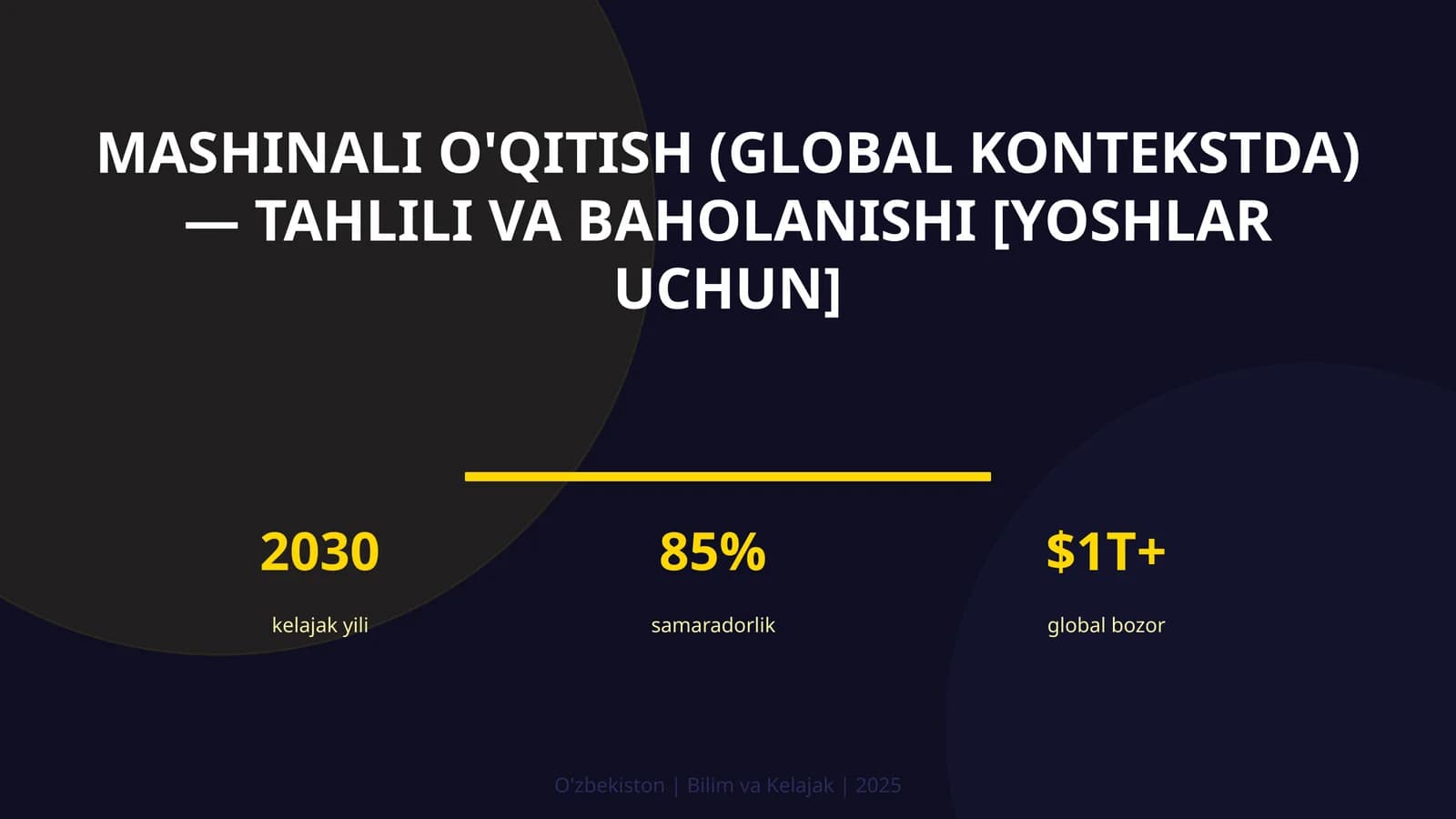 Mashinali o'qitish (global kontekstda) — tahlili va baholanishi [yoshlar uchun]