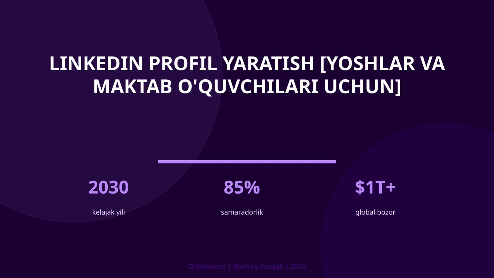 LinkedIn profil yaratish [yoshlar va maktab o'quvchilari uchun]