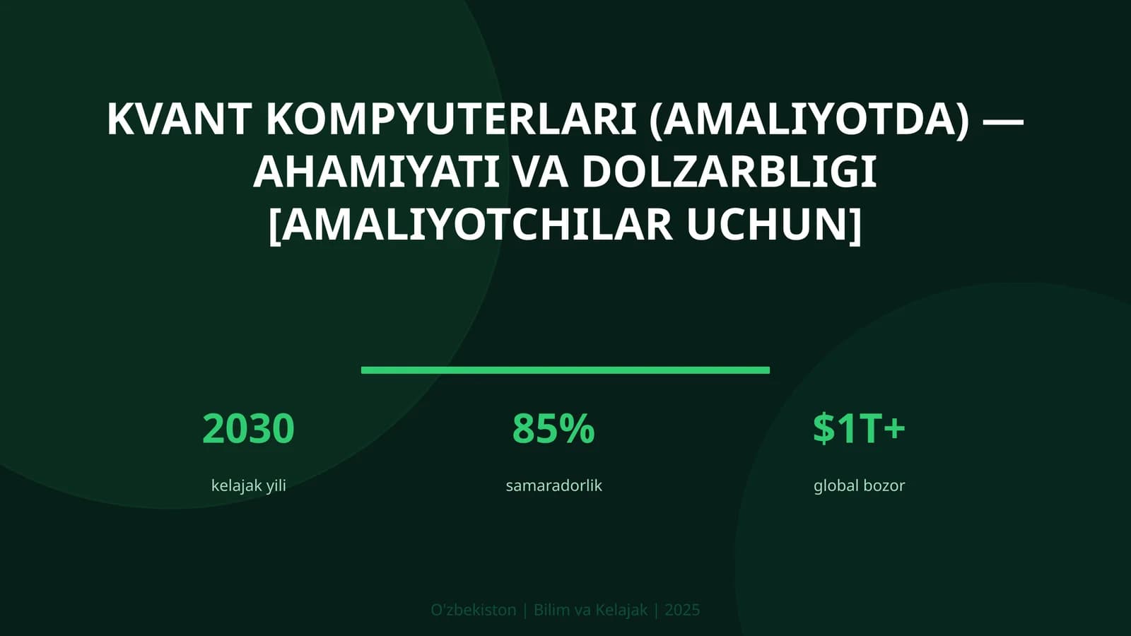 Kvant kompyuterlari (amaliyotda) — ahamiyati va dolzarbligi [amaliyotchilar uchun]