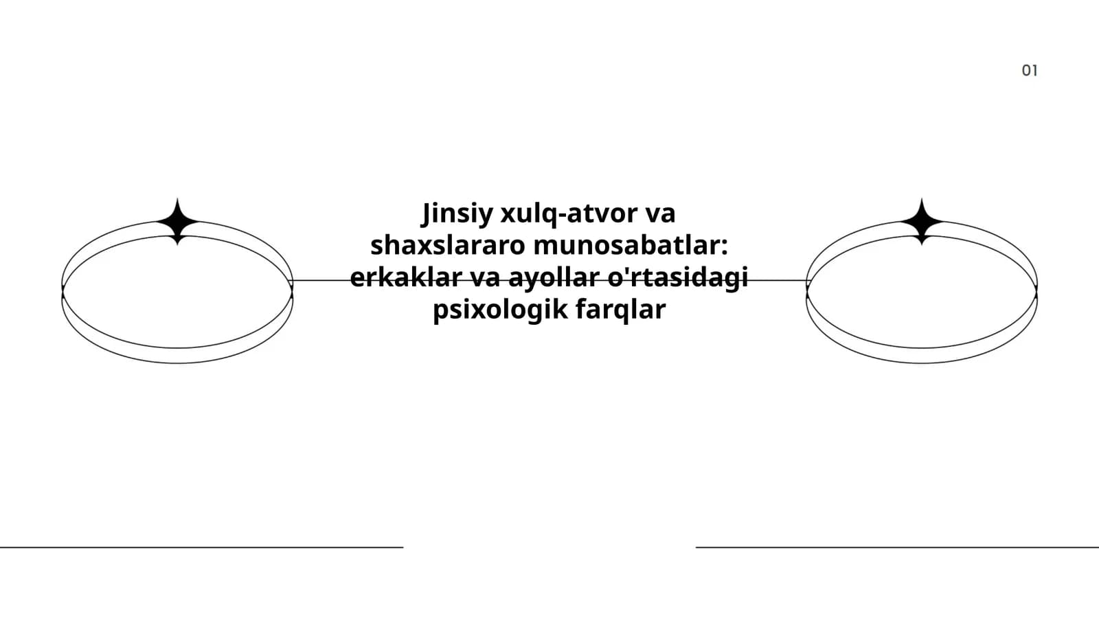Jinsiy xulq-atvor va shaxslararo munosabatlar: erkaklar va ayollar o'rtasidagi psixologik farqlar