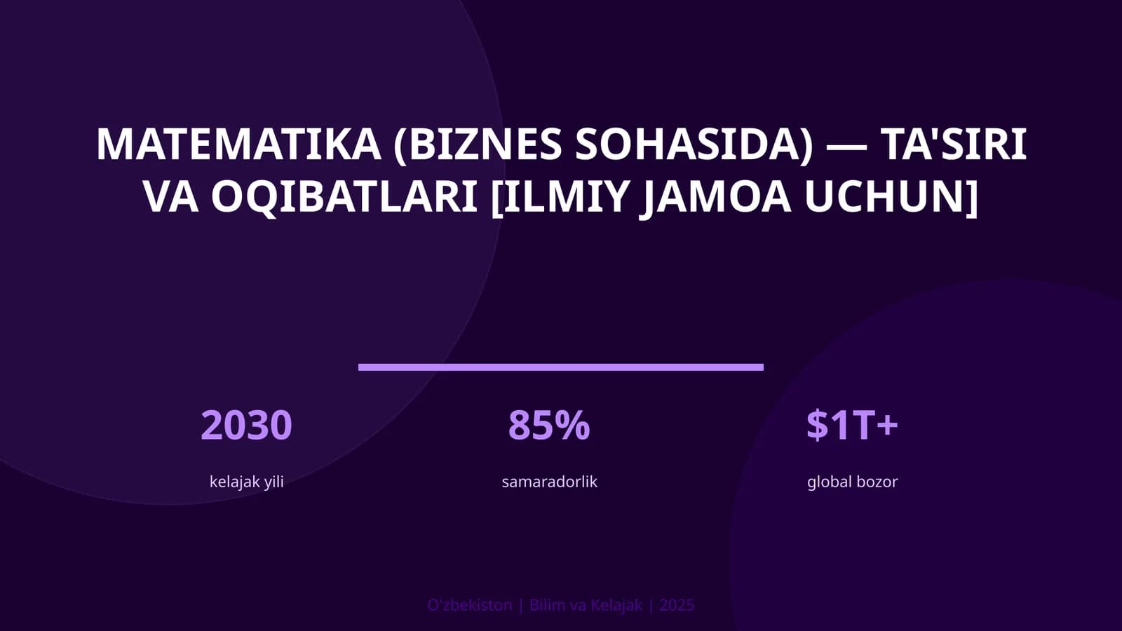 Matematika (biznes sohasida) — ta'siri va oqibatlari [ilmiy jamoa uchun]