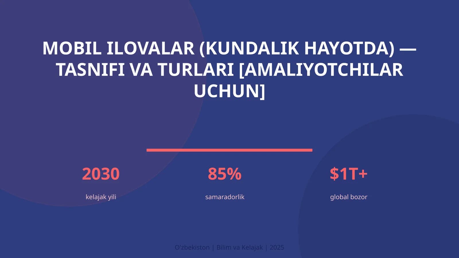 MOBIL ILOVALAR (KUNDALIK HAYOTDA) — TASNIFI VA TURLARI [AMALIYOTCHILAR UCHUN]