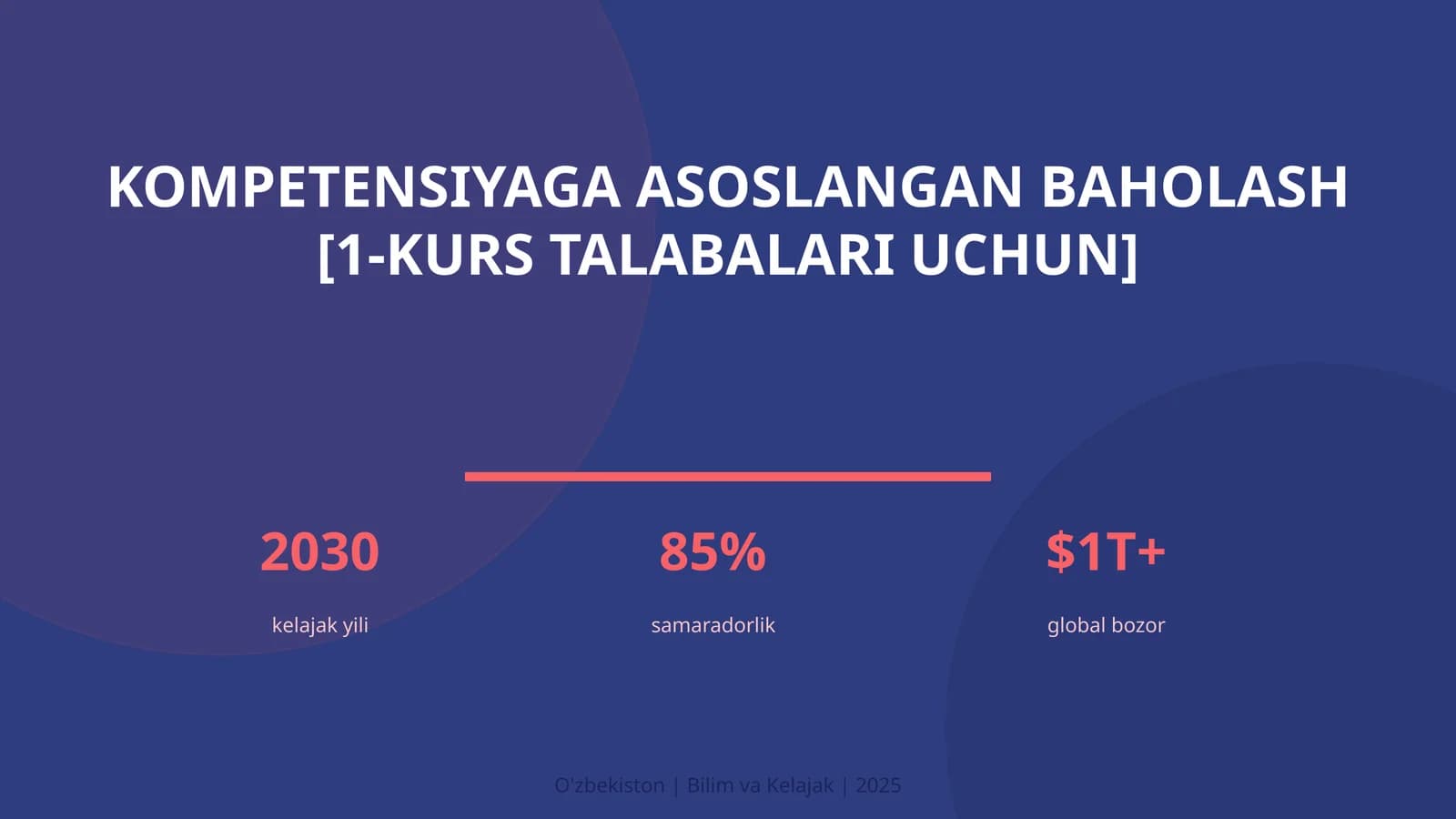 Kompetensiyaga asoslangan baholash [1-kurs talabalari uchun]
