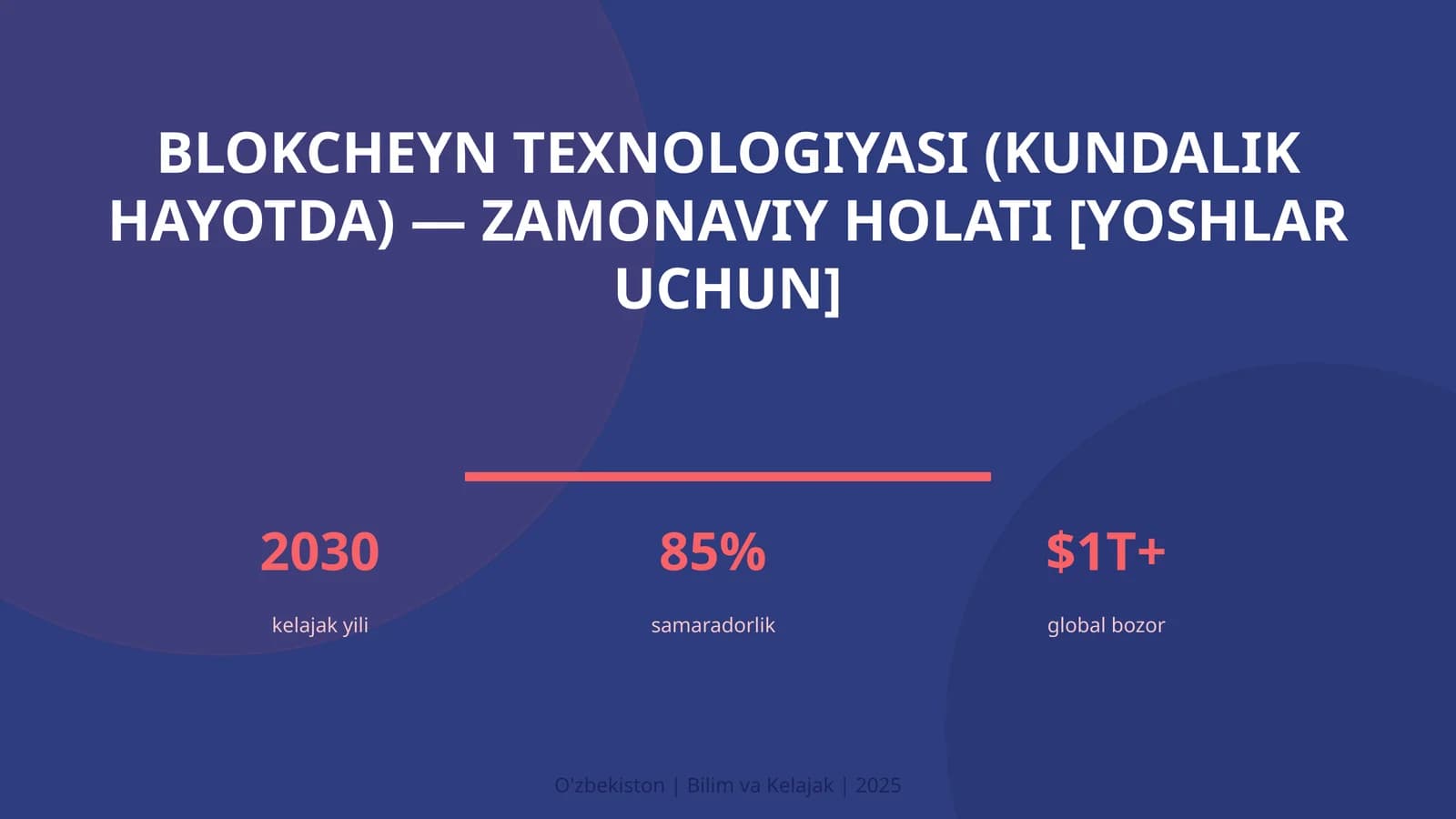 Blokcheyn texnologiyasi (kundalik hayotda) — zamonaviy holati [yoshlar uchun]