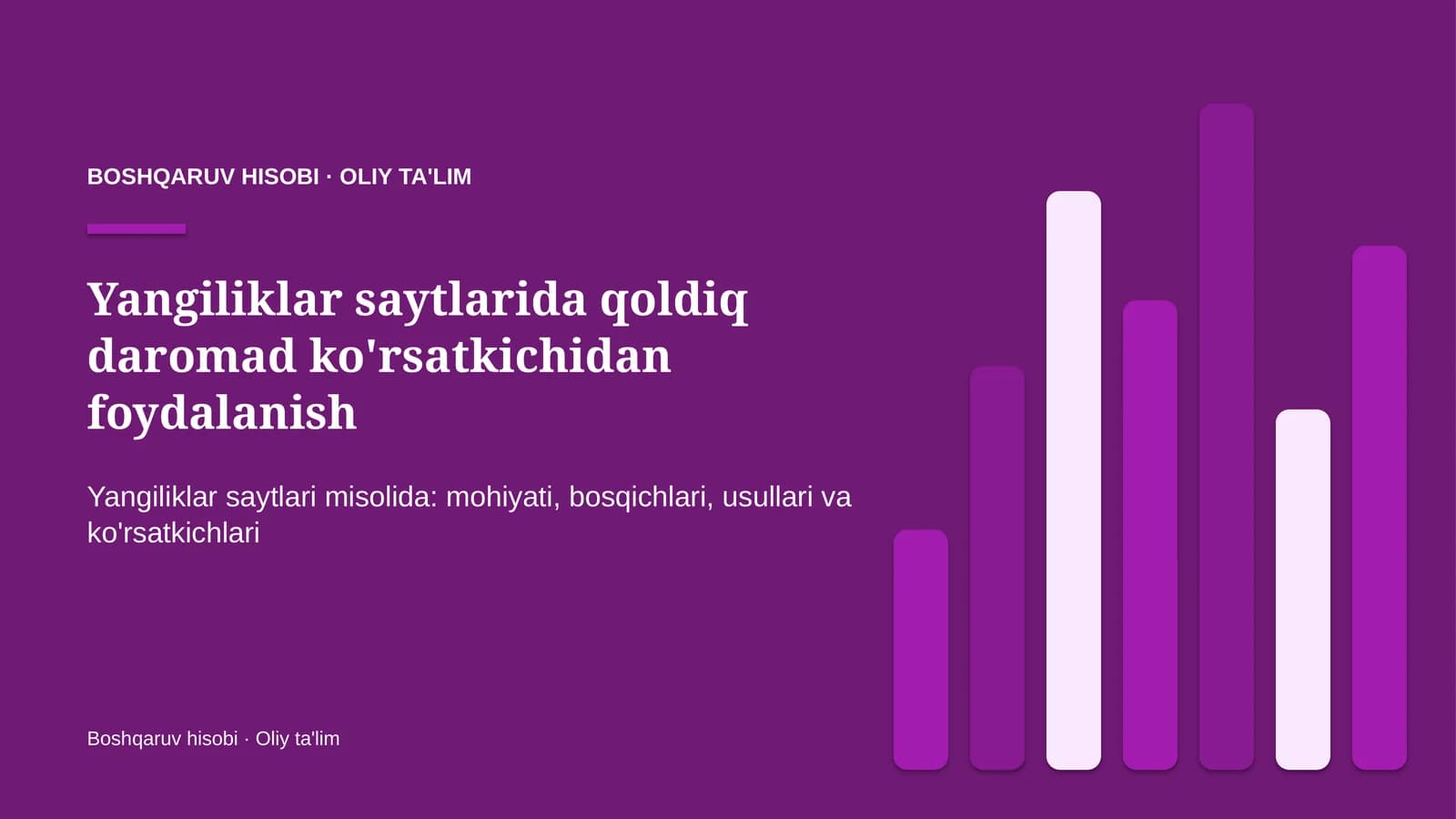 Yangiliklar saytlarida qoldiq daromad ko'rsatkichidan foydalanish