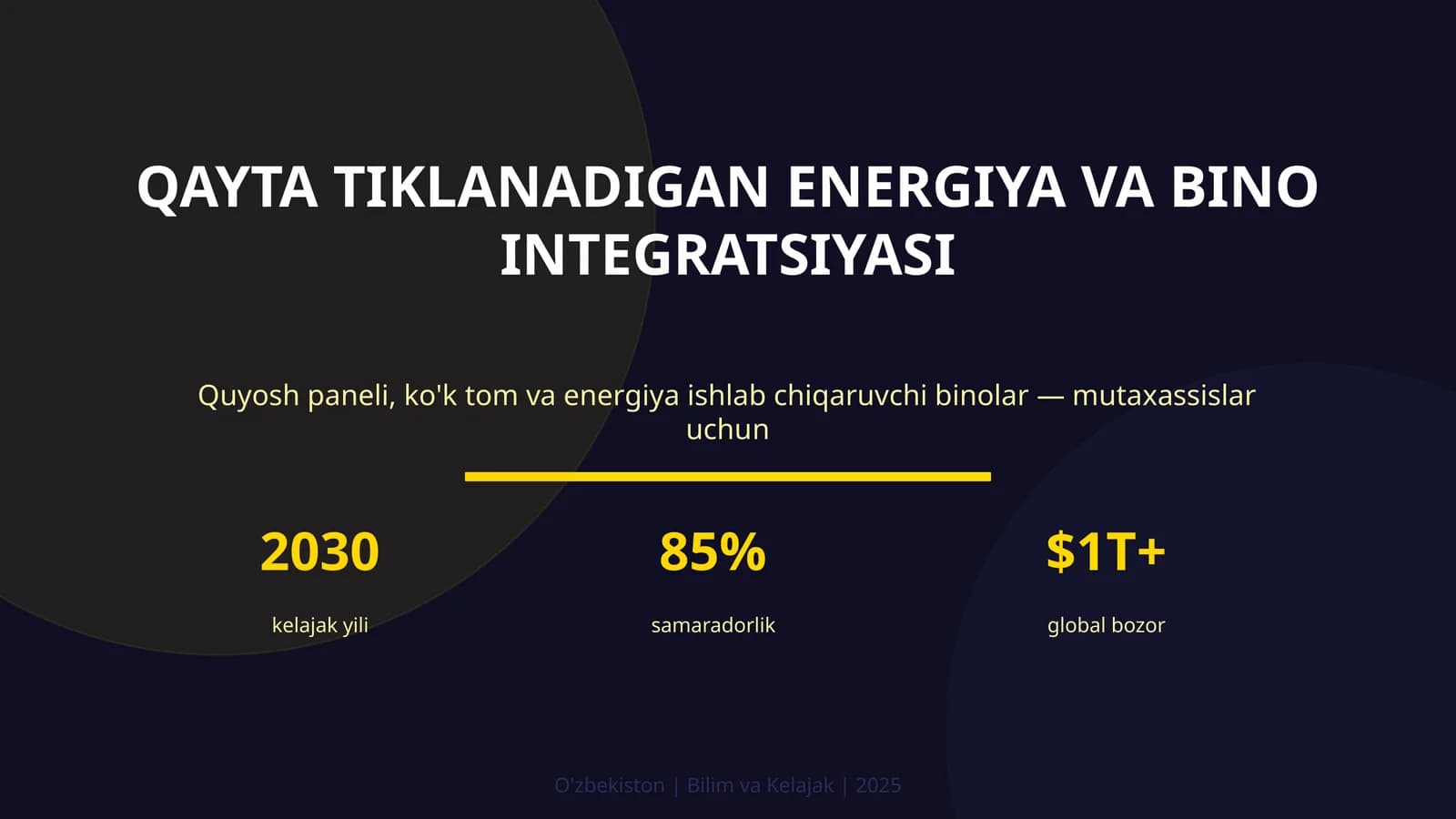 Qayta tiklanadigan energiya va bino integratsiyasi