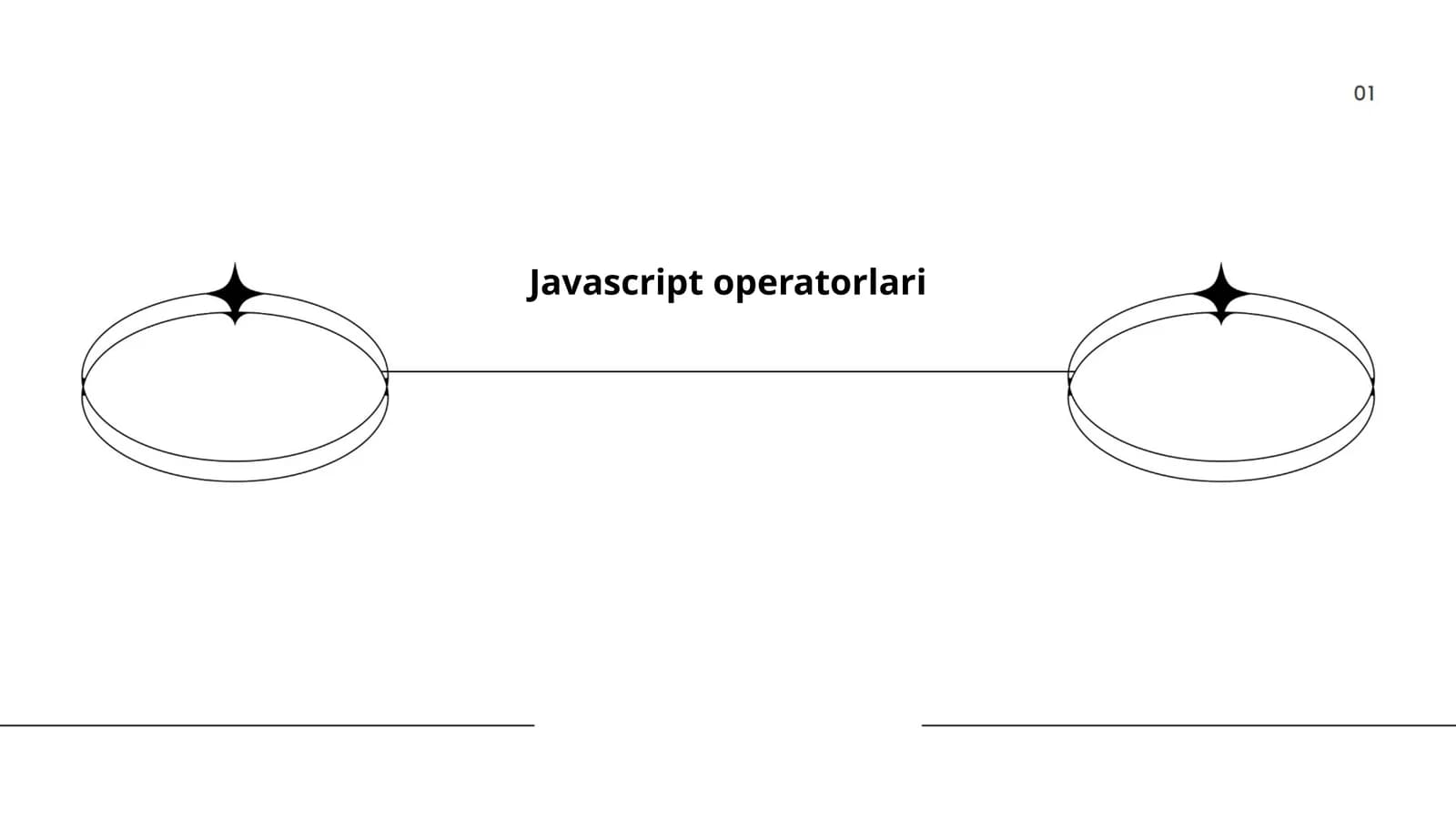 Javascript operatorlari