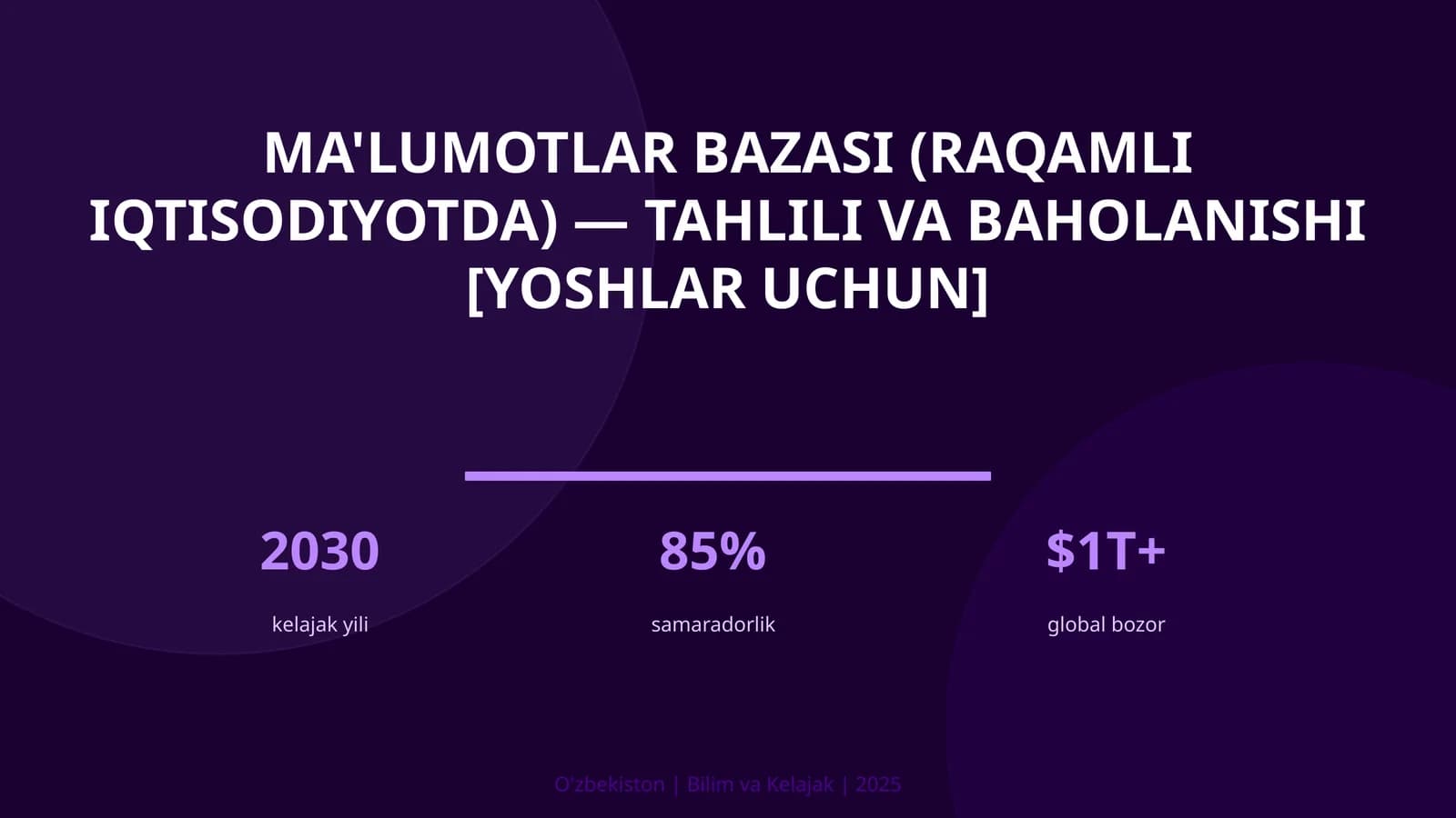 Ma'lumotlar bazasi (raqamli iqtisodiyotda) — tahlili va baholanishi [yoshlar uchun]
