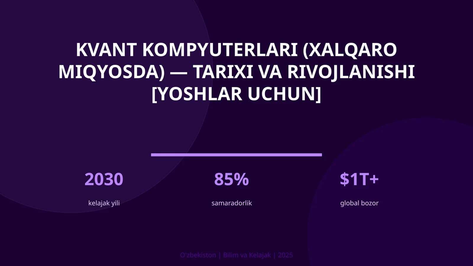Kvant kompyuterlari (xalqaro miqyosda) — tarixi va rivojlanishi [yoshlar uchun]