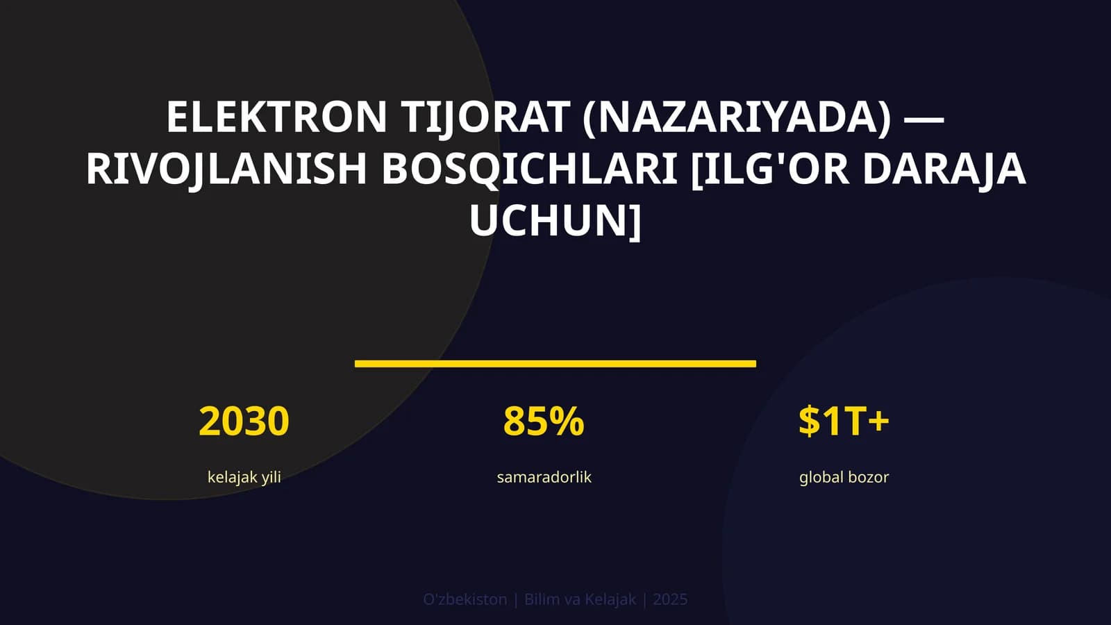 Elektron tijorat (nazariyada) — rivojlanish bosqichlari [ilg'or daraja uchun]