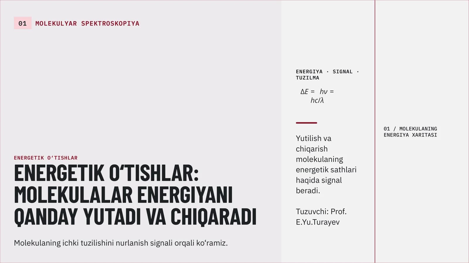 MOLEKULYAR SPEKTROSKOPIYA