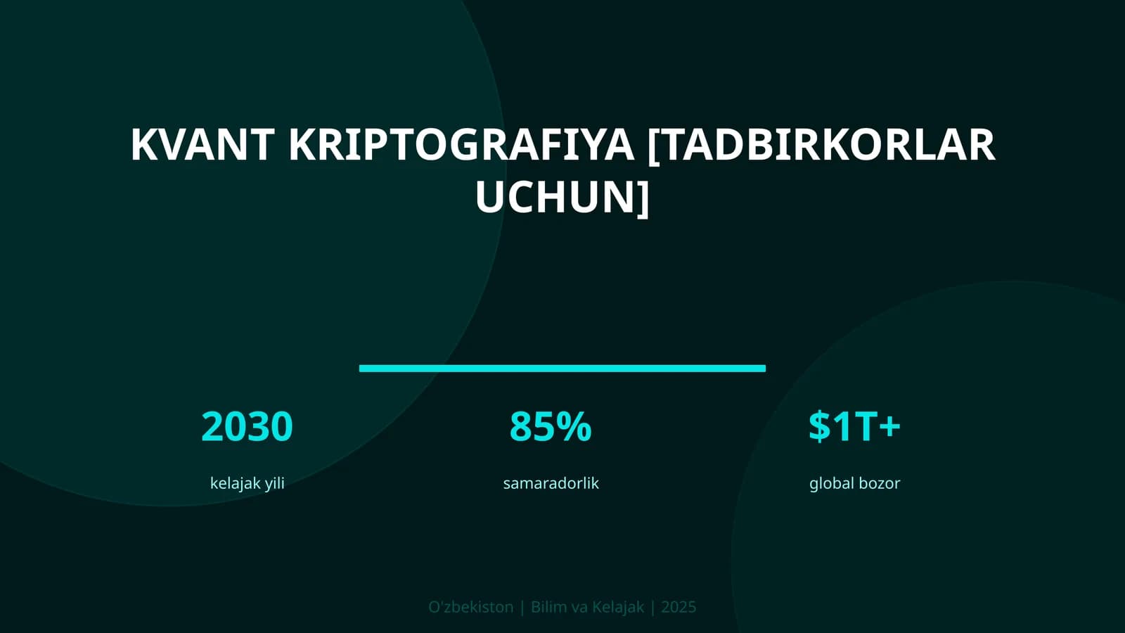Kvant kriptografiya [tadbirkorlar uchun]