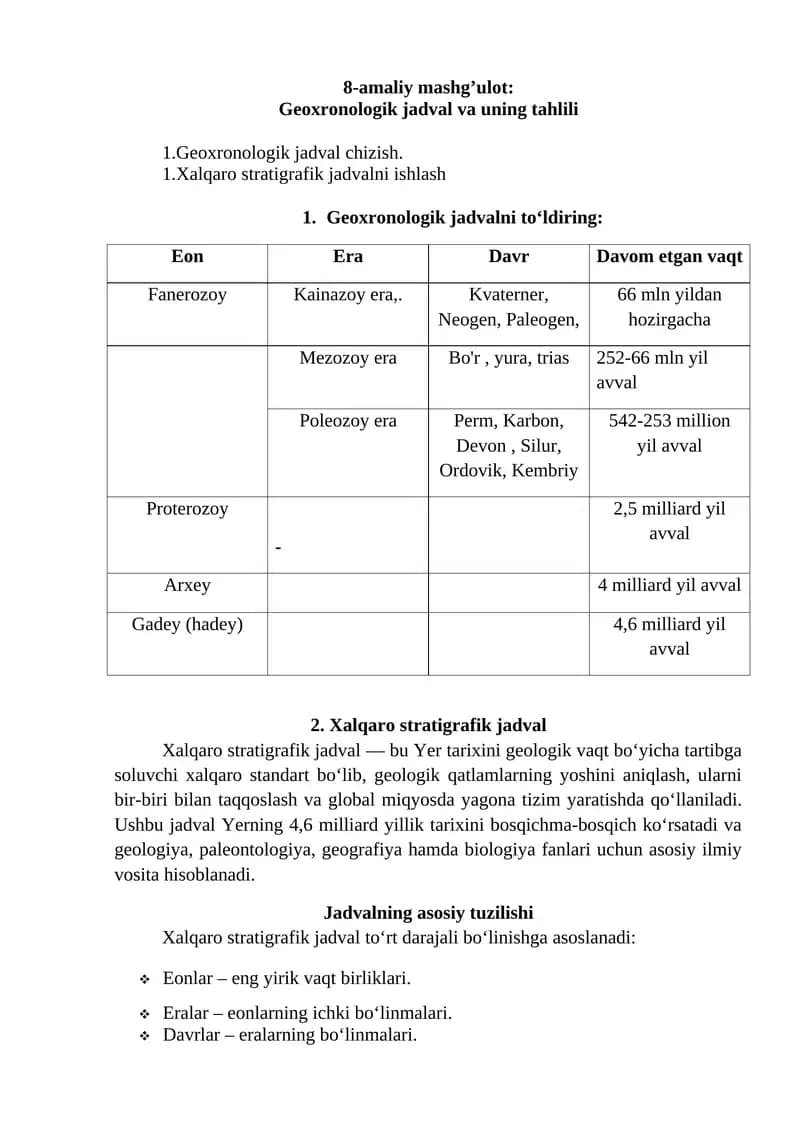 Xalqaro stratigrafik jadval