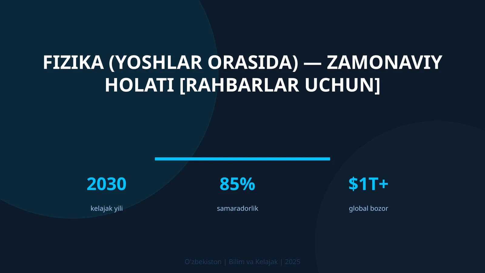 Fizika (yoshlar orasida) — zamonaviy holati [rahbarlar uchun]