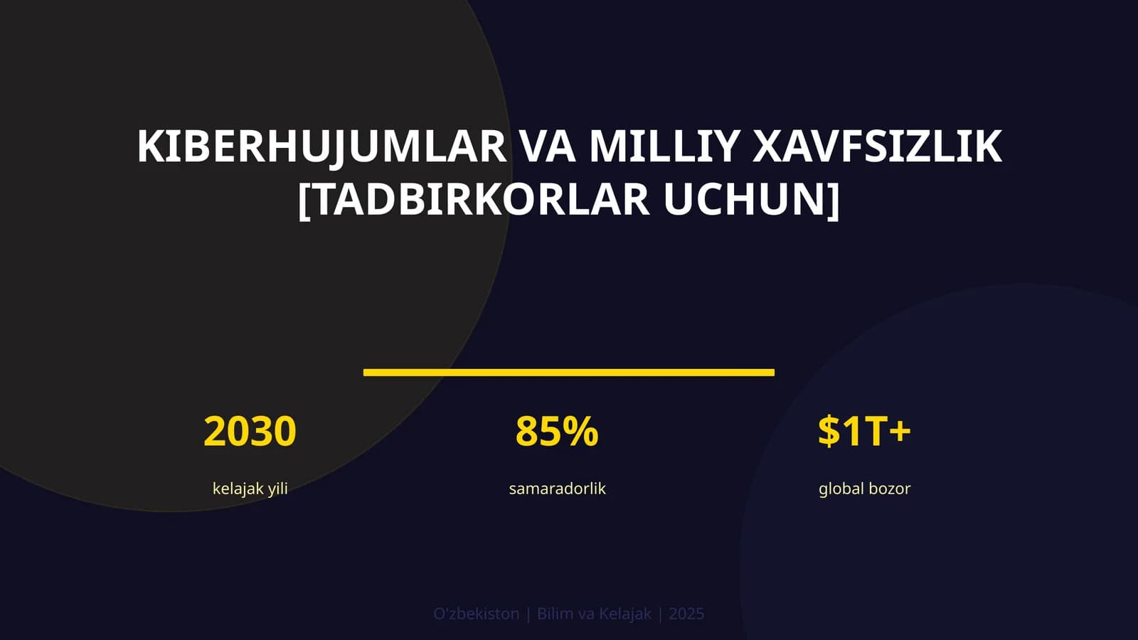 Kiberhujumlar va milliy xavfsizlik [tadbirkorlar uchun]