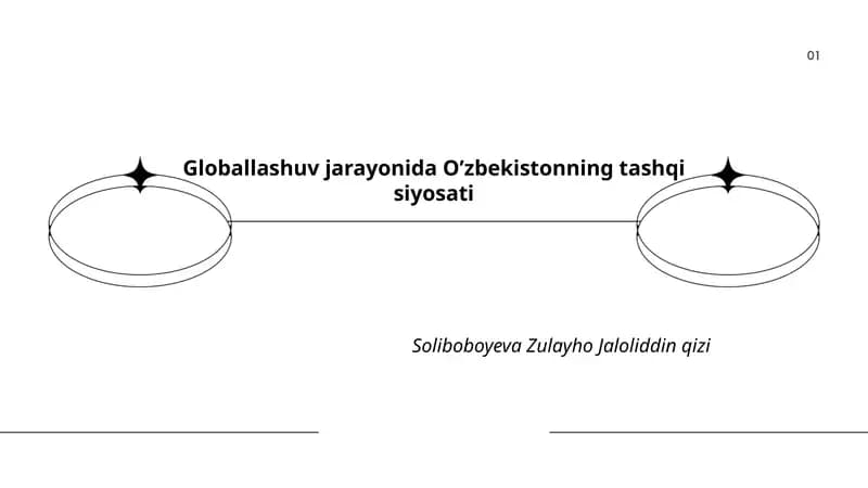 O’zbekistonning tashqi siyosati