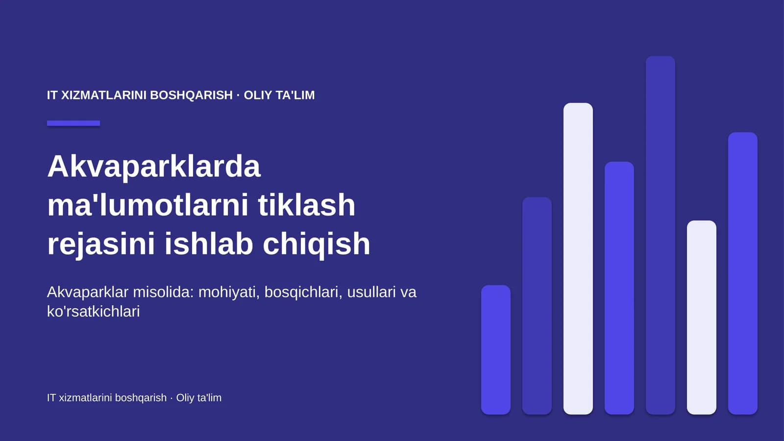 akvaparklarda ma'lumotlarni tiklash rejasini ishlab chiqish 6417