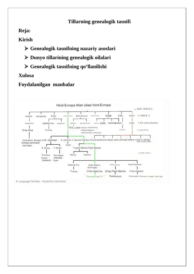 Tillarning genealogik tasnifi