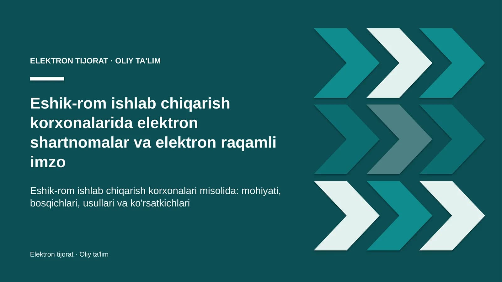 eshik rom ishlab chiqarish korxonalarida elektron shartnomalar va elektron raqamli imzo 5590
