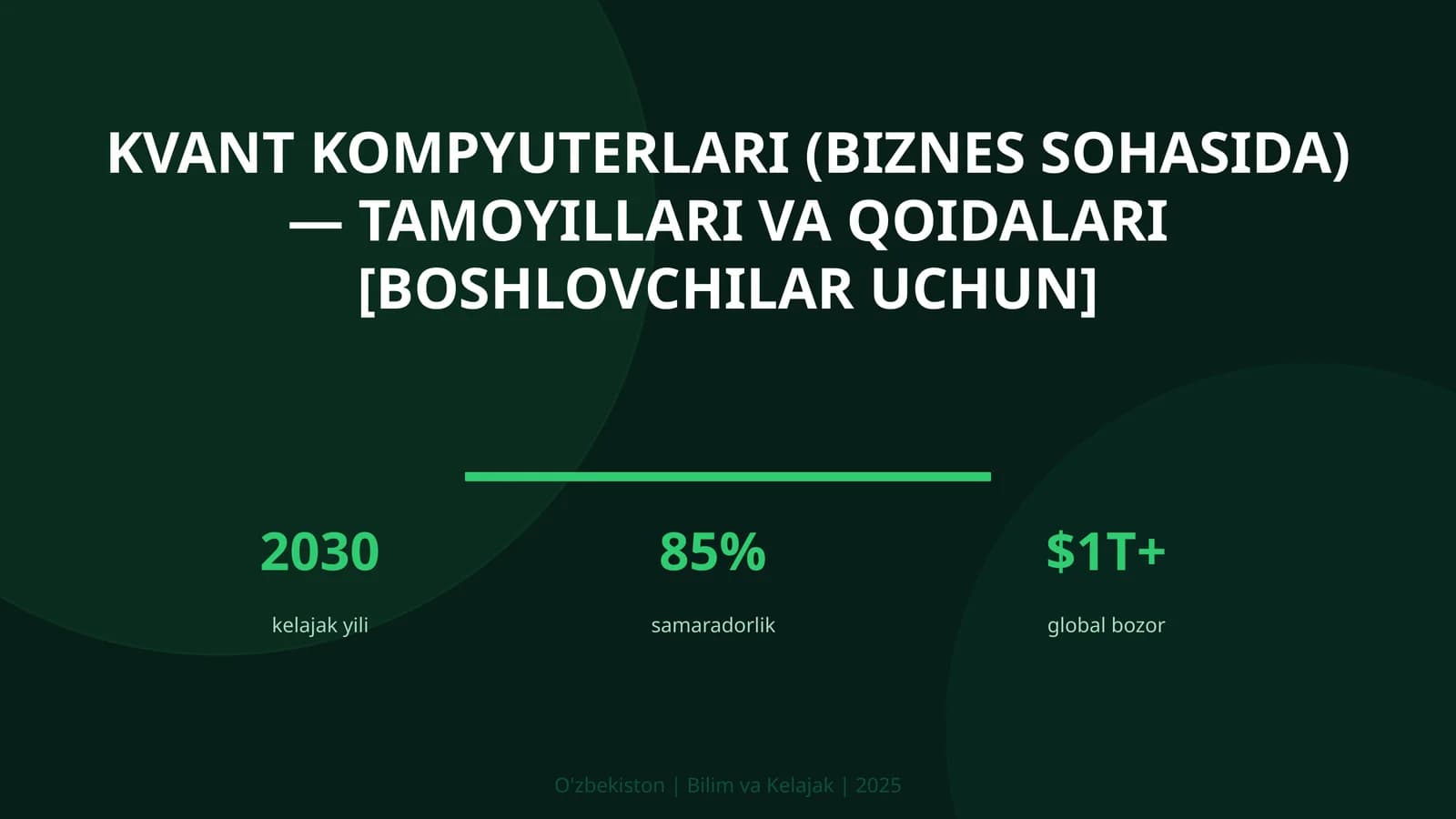 Kvant kompyuterlari (biznes sohasida) — tamoyillari va qoidalari [boshlovchilar uchun]