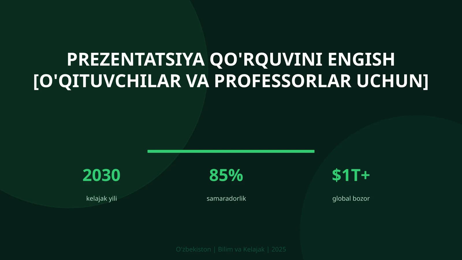 Prezentatsiya qo'rquvini engish [o'qituvchilar va professorlar uchun]