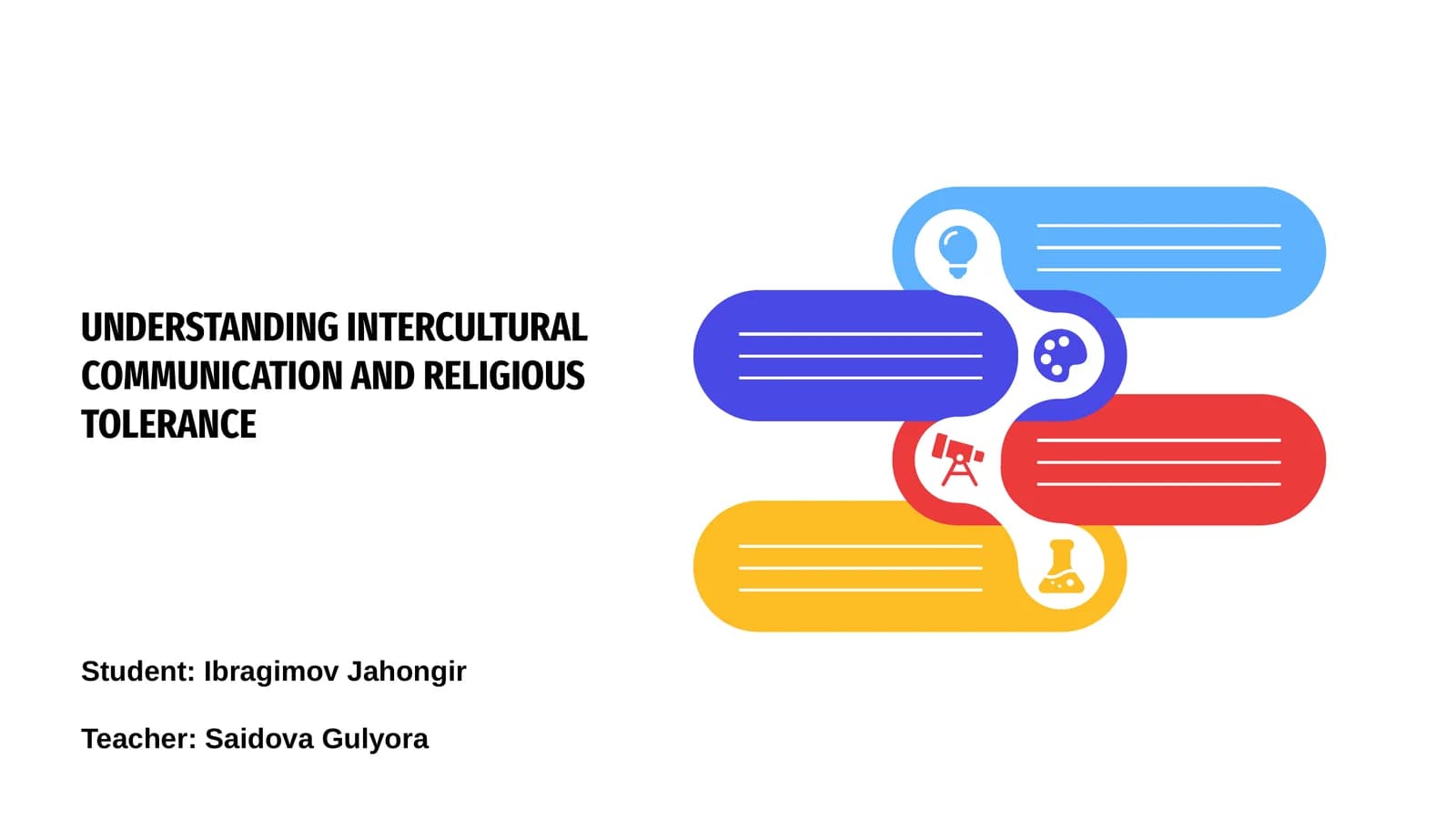 UNDERSTANDING INTERCULTURAL COMMUNICATION AND RELIGIOUS TOLERANCE