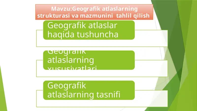 Geografik Atlaslar