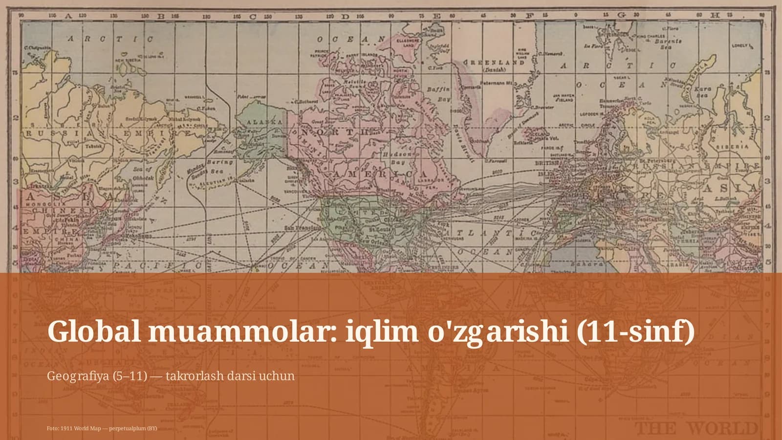 Global muammolar: iqlim o'zgarishi (11-sinf)