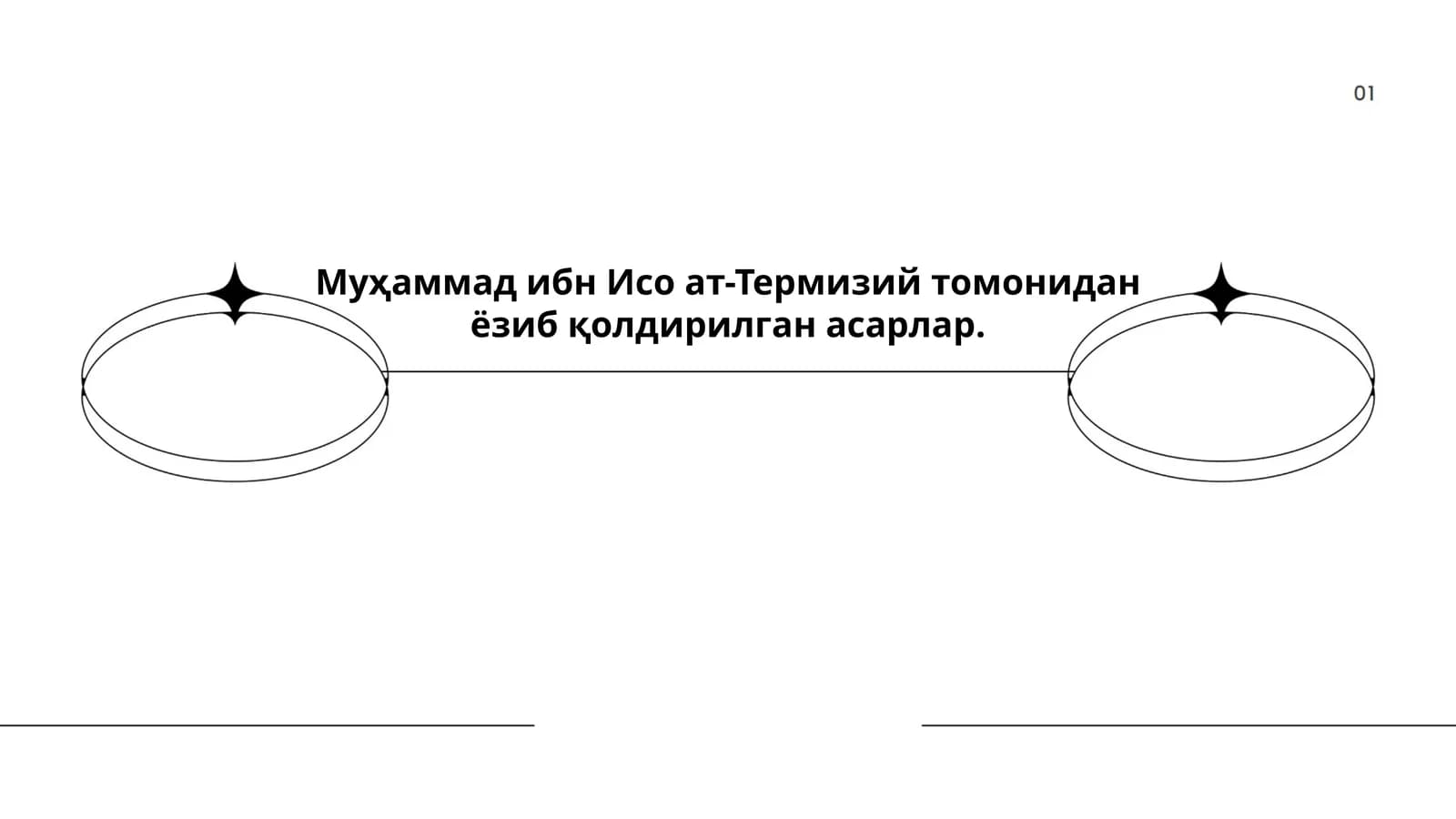 Сунан ат‑Термизий (Жамиъ ат‑Термизий)нинг тузилиши ва мавзулари