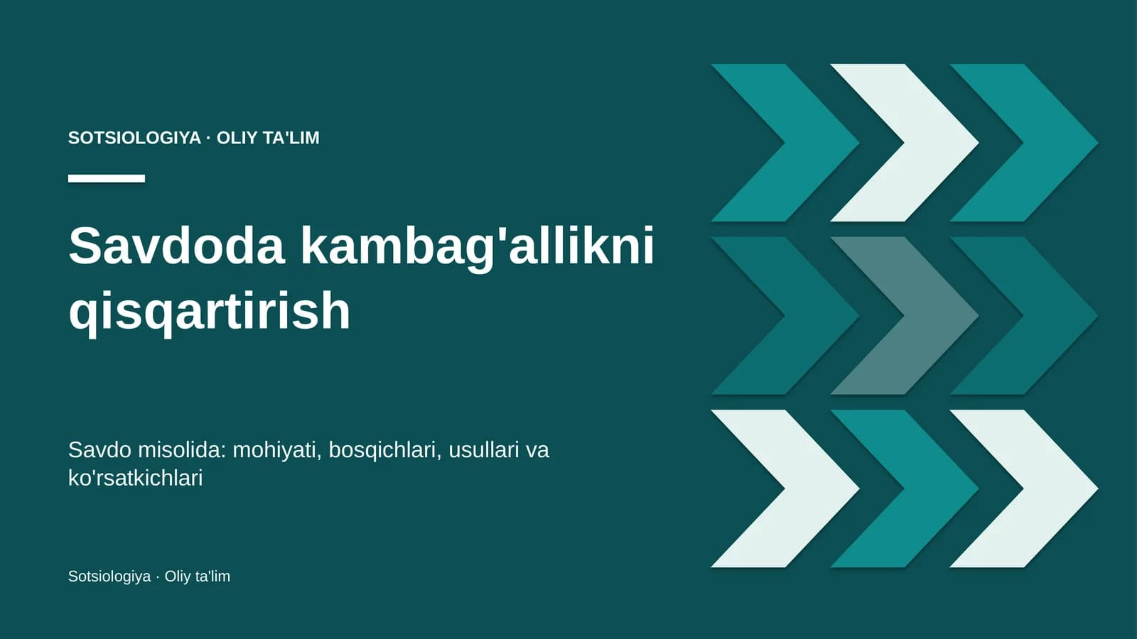 savdoda kambag'allikni qisqartirish 8766