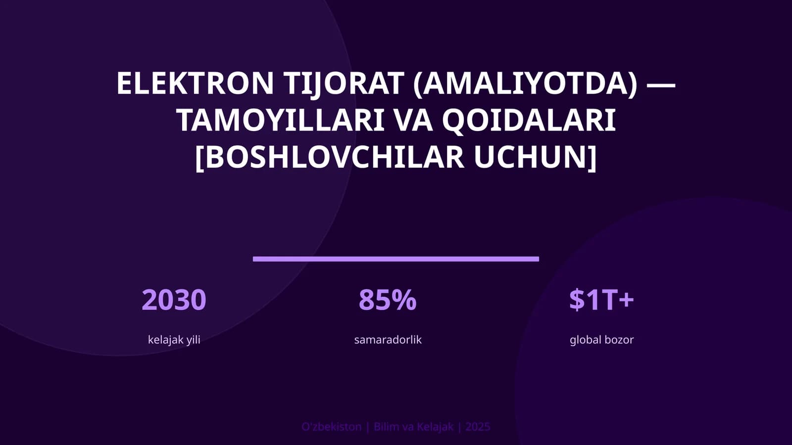 Elektron tijorat (amaliyotda) — tamoyillari va qoidalari [boshlovchilar uchun]