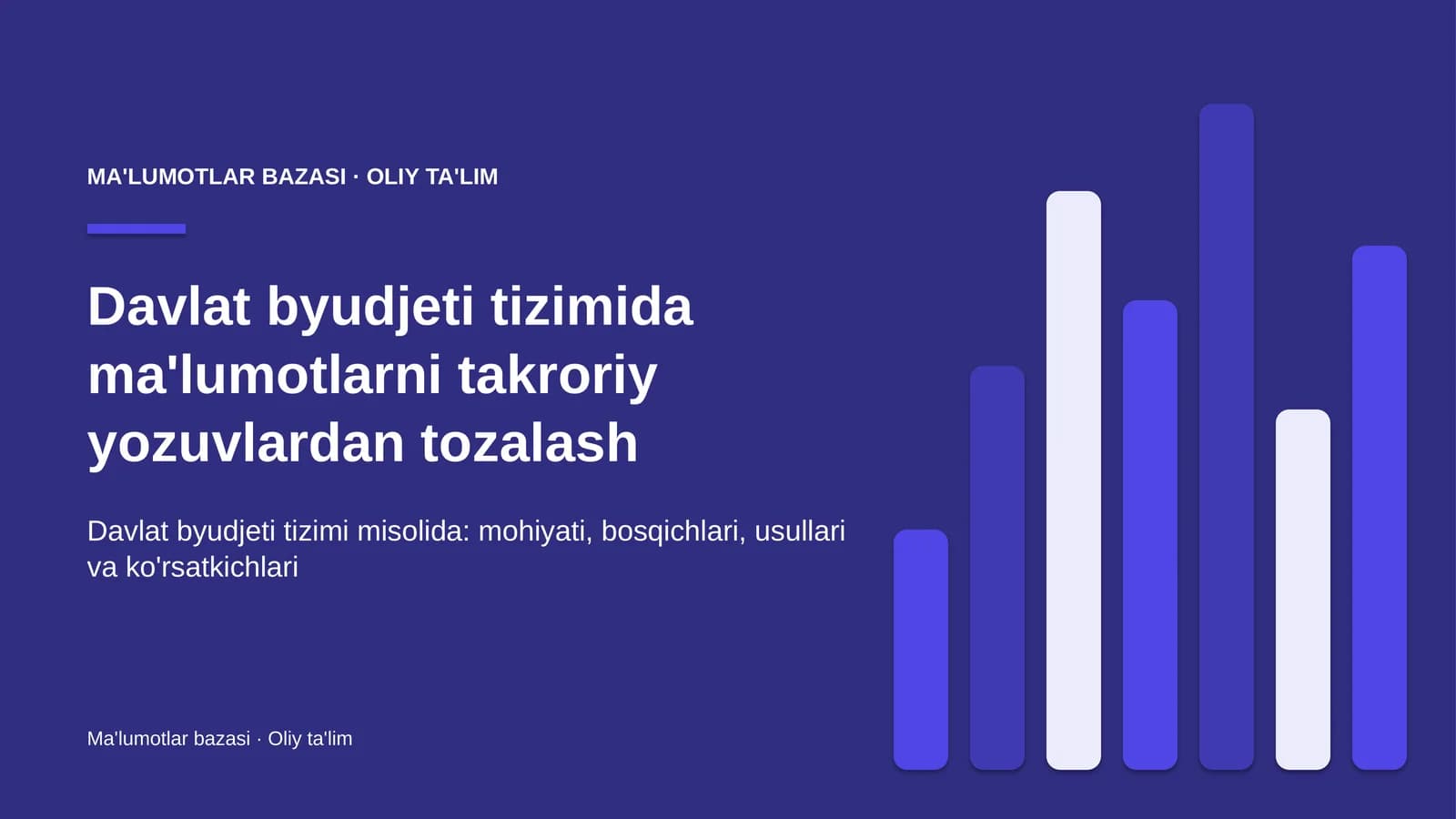 Davlat byudjeti tizimida ma'lumotlarni takroriy yozuvlardan tozalash