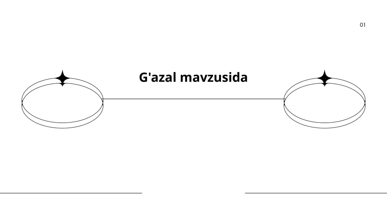G'azal mavzusida