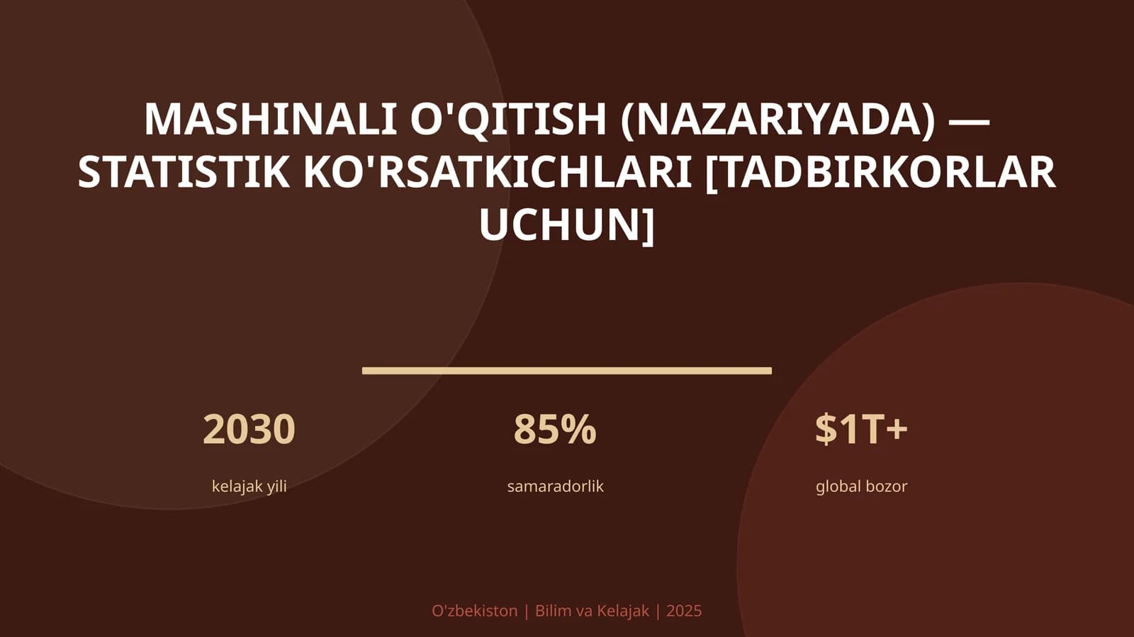 MASHINALI O'QITISH (NAZARIYADA) — STATISTIK KO'RSATKICHLARI [TADBIRKORLAR UCHUN]