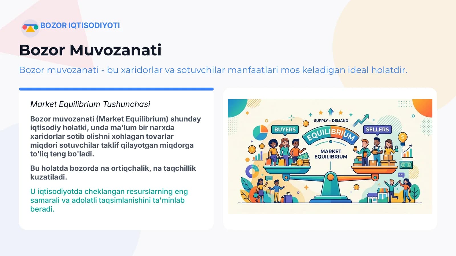 Bozor Muvozanati