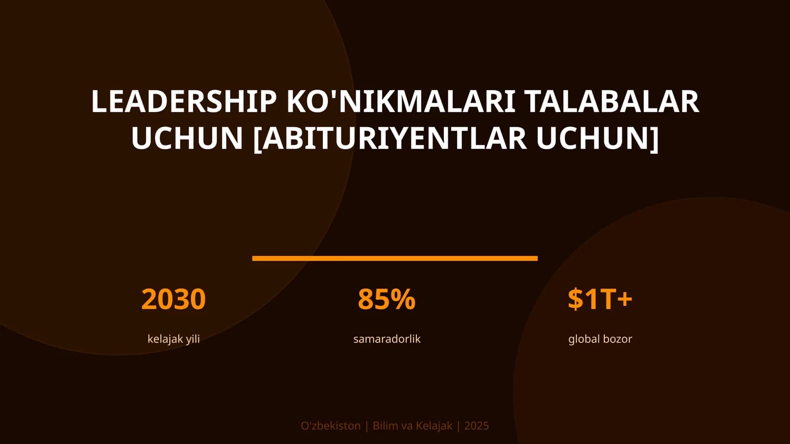 Leadership ko'nikmalari talabalar uchun [abituriyentlar uchun]