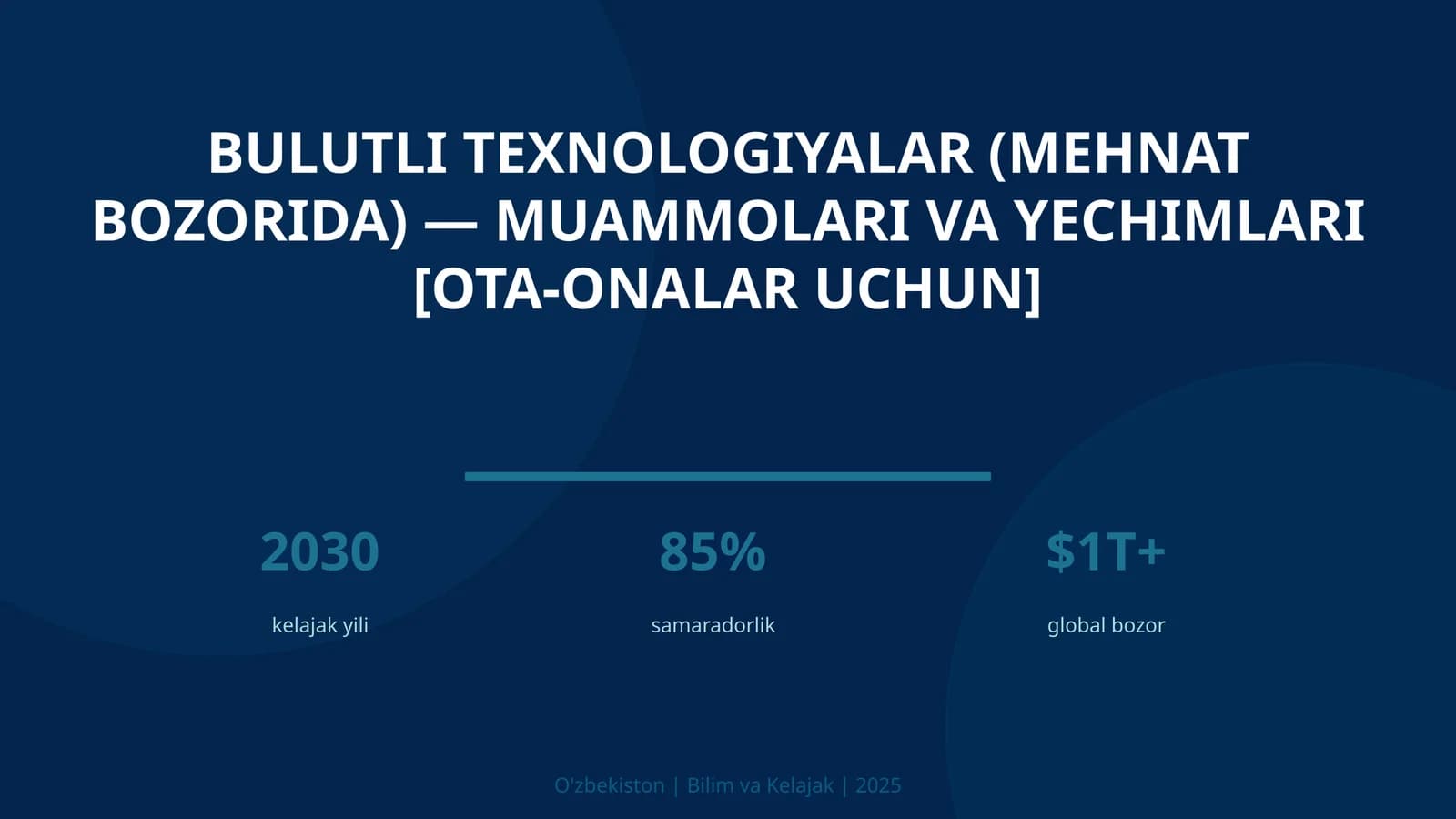 Bulutli texnologiyalar (mehnat bozorida) — muammolari va yechimlari [ota-onalar uchun]