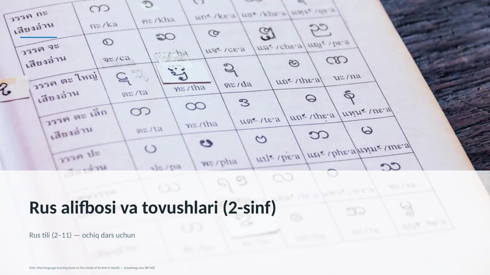 Rus alifbosi va tovushlari (2-sinf)