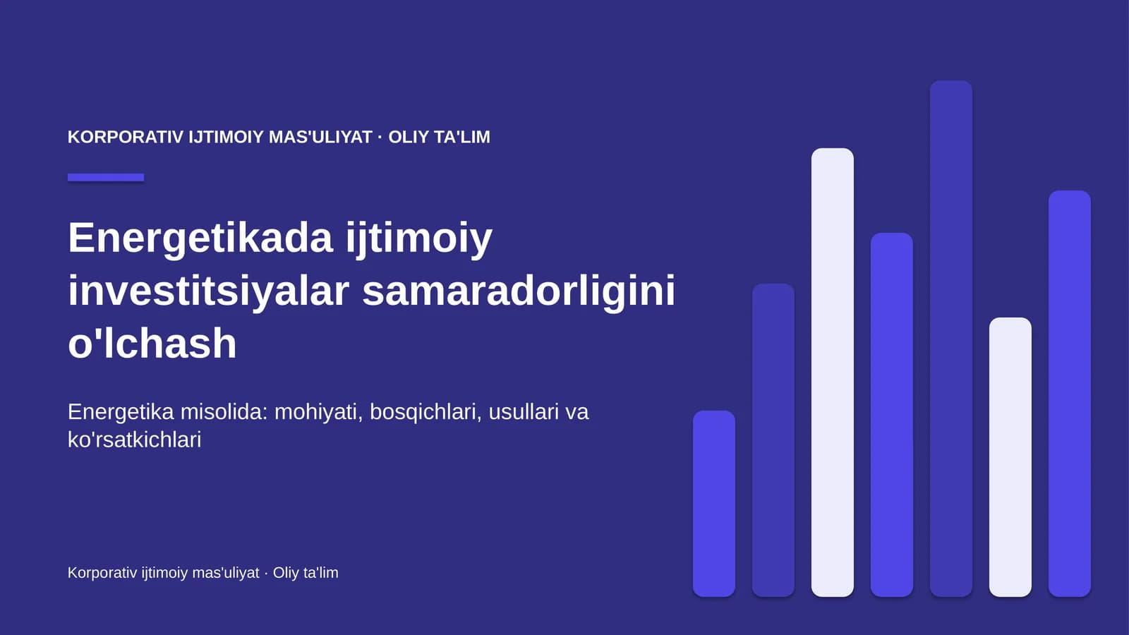 Energetikada ijtimoiy investitsiyalar samaradorligini o'lchash
