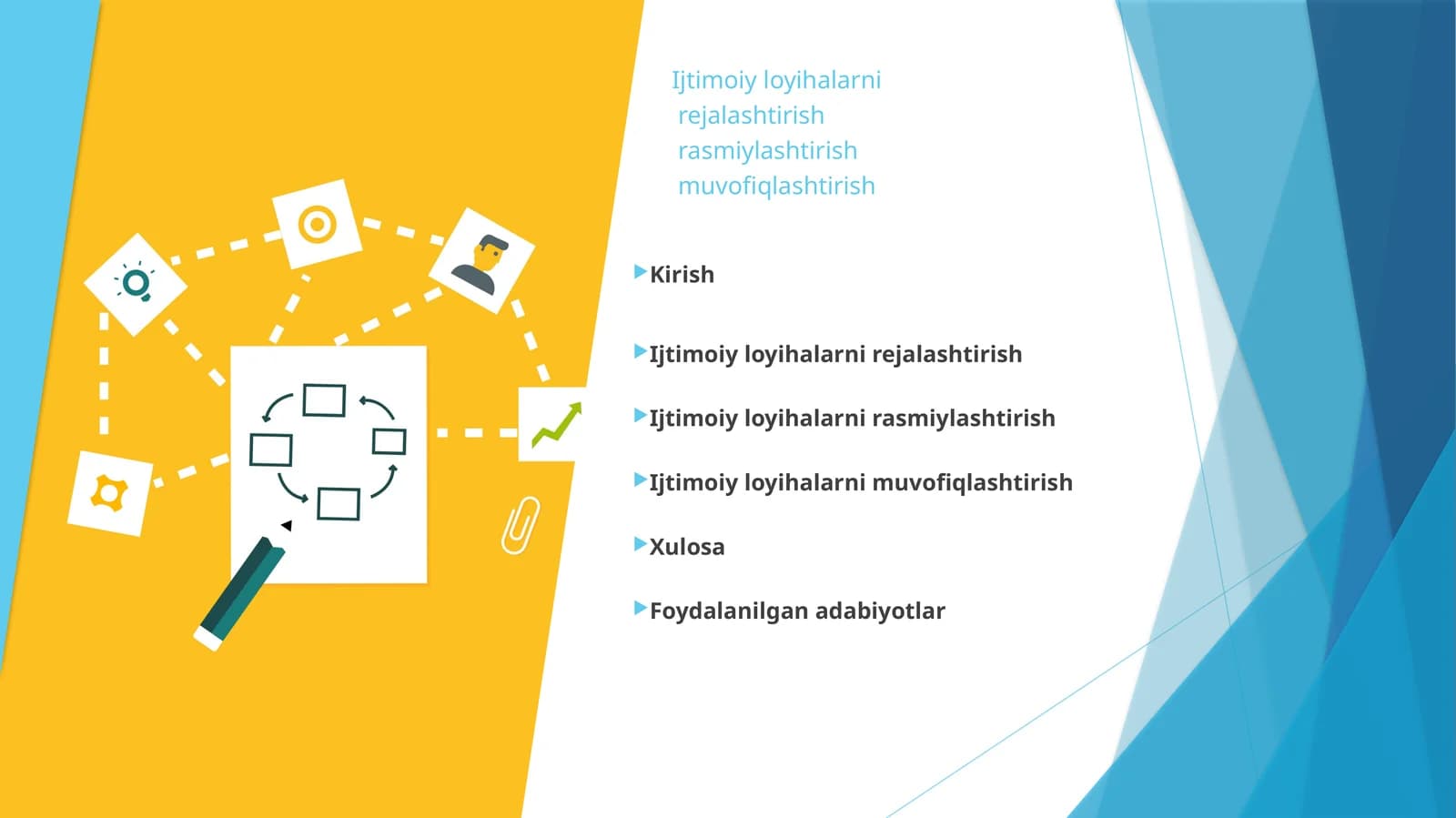 Ijtimoiy loyihalarni  rejalashtirish   rasmiylashtirish  muvofiqlashtirish