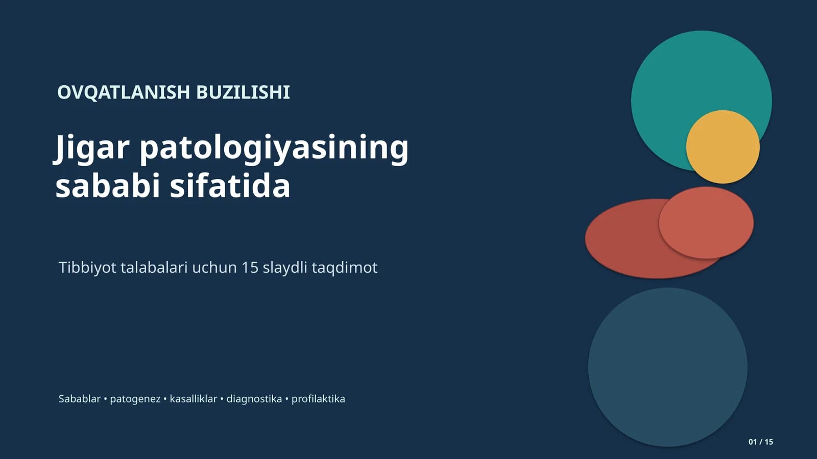 ovqatlanishning buzulishi
