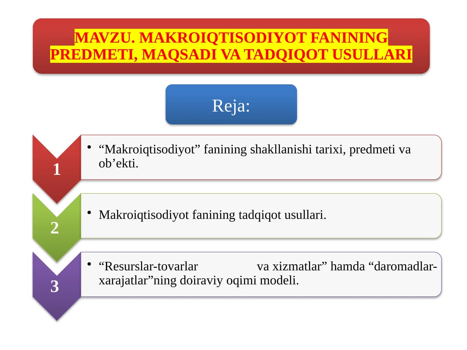 Islomiy izm, yahudshariat yozuvi