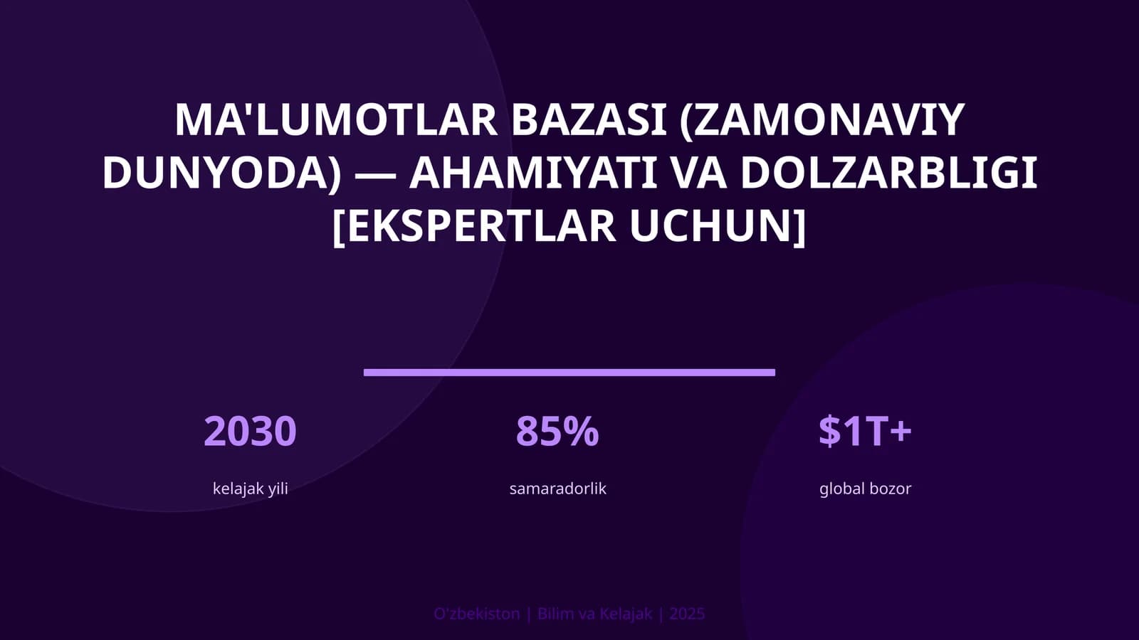 Ma'lumotlar bazasi (Zamonaviy Dunyoda) - Ahamiyati va Dolzarbligi [Ekspertlar uchun]
