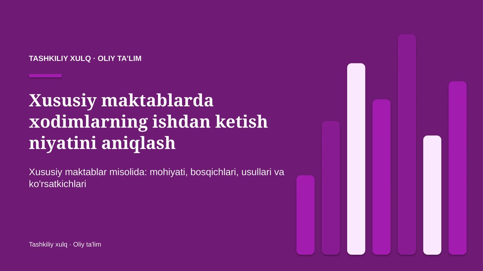 Xususiy maktablarda xodimlarning ishdan ketish niyatini aniqlash